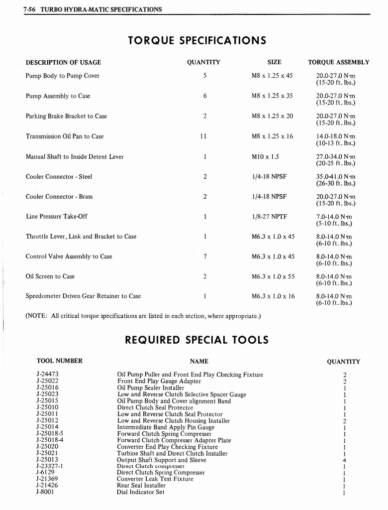 n_1976 Oldsmobile Shop Manual 0674.jpg